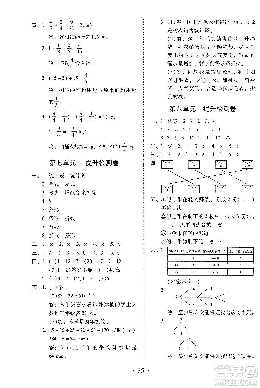 內(nèi)蒙古少年兒童出版社2021本土第1卷五年級(jí)數(shù)學(xué)下冊(cè)人教版答案