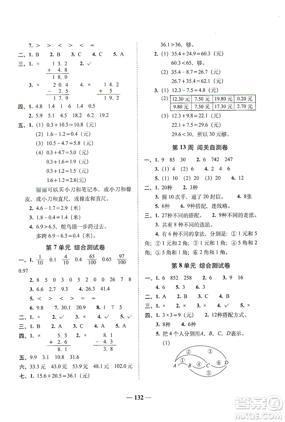 長春出版社2021A+全程練考卷三年級數(shù)學(xué)下冊人教版答案