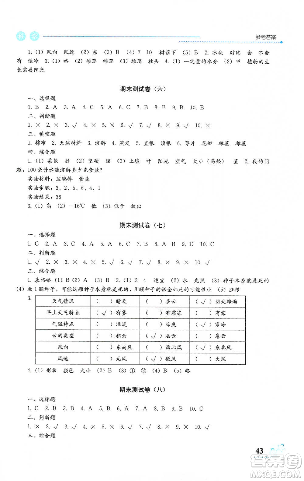 湖南科學(xué)技術(shù)出版社2021課堂記錄與練習(xí)三年級(jí)下冊(cè)科學(xué)參考答案