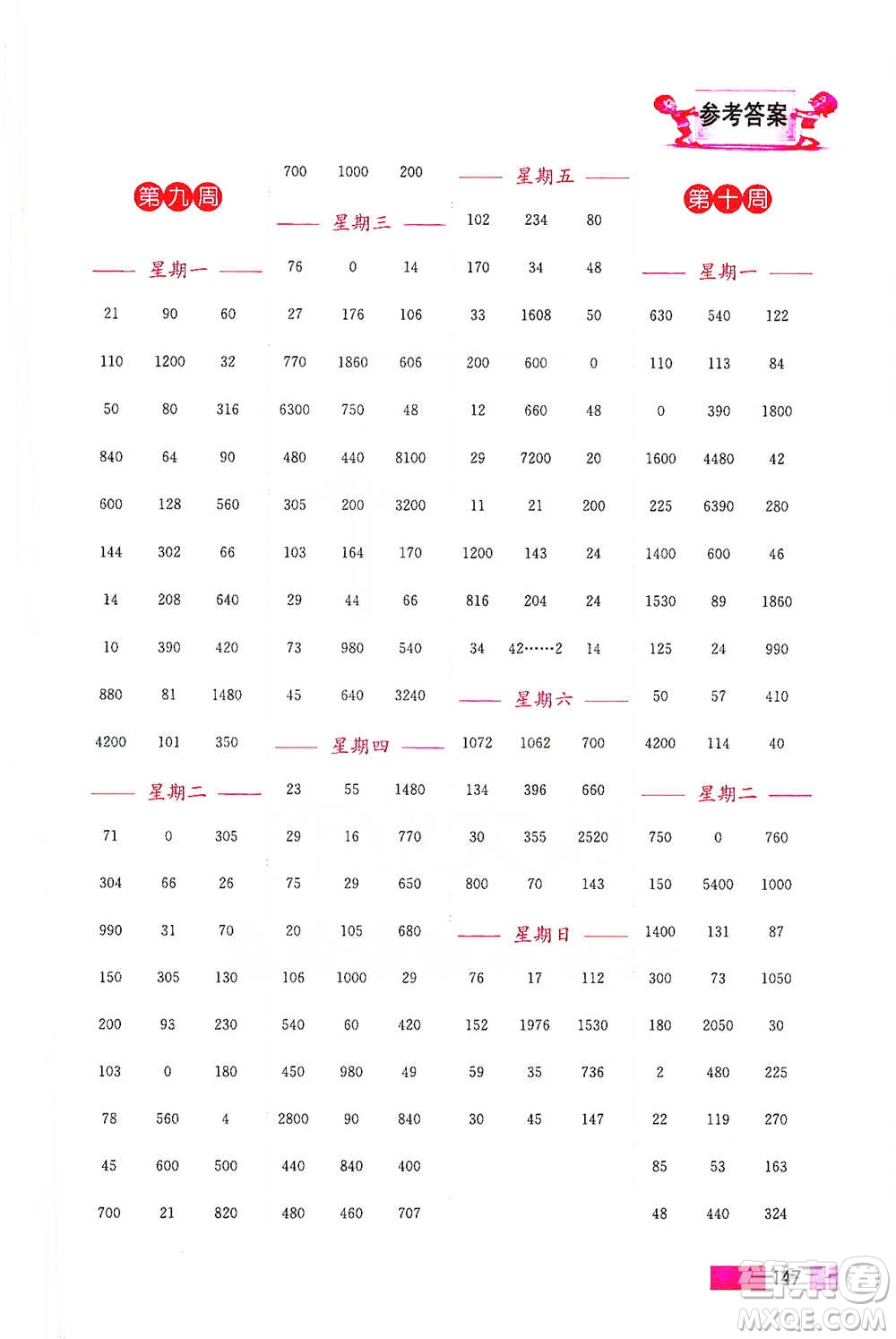 江蘇鳳凰美術出版社2021超能學典小學數(shù)學計算高手三年級下冊江蘇版參考答案