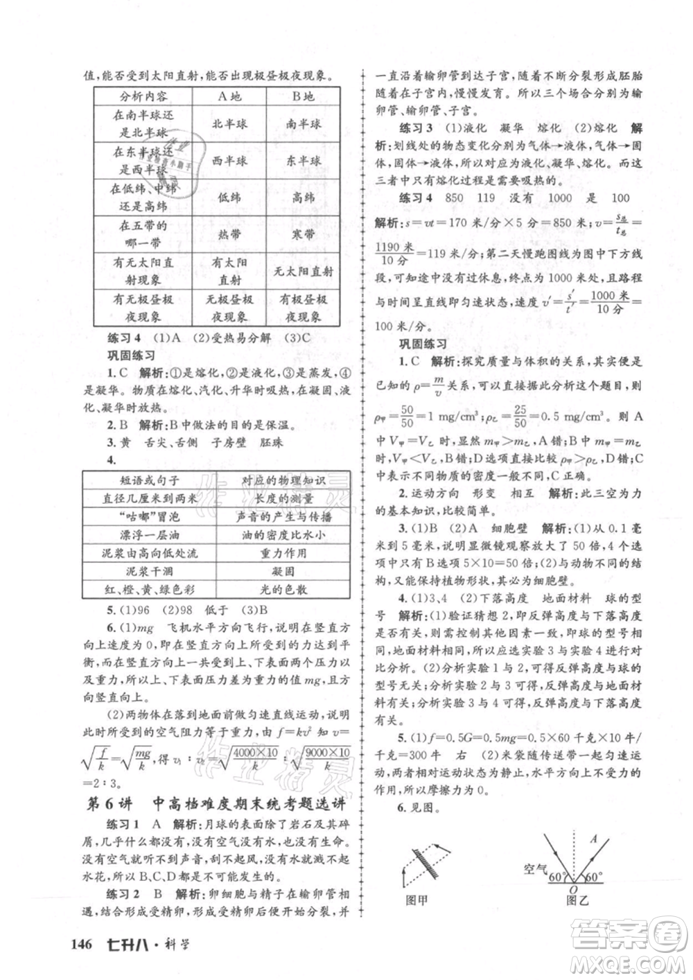 浙江工商大學出版社2021孟建平系列暑假培訓教材七年級科學參考答案