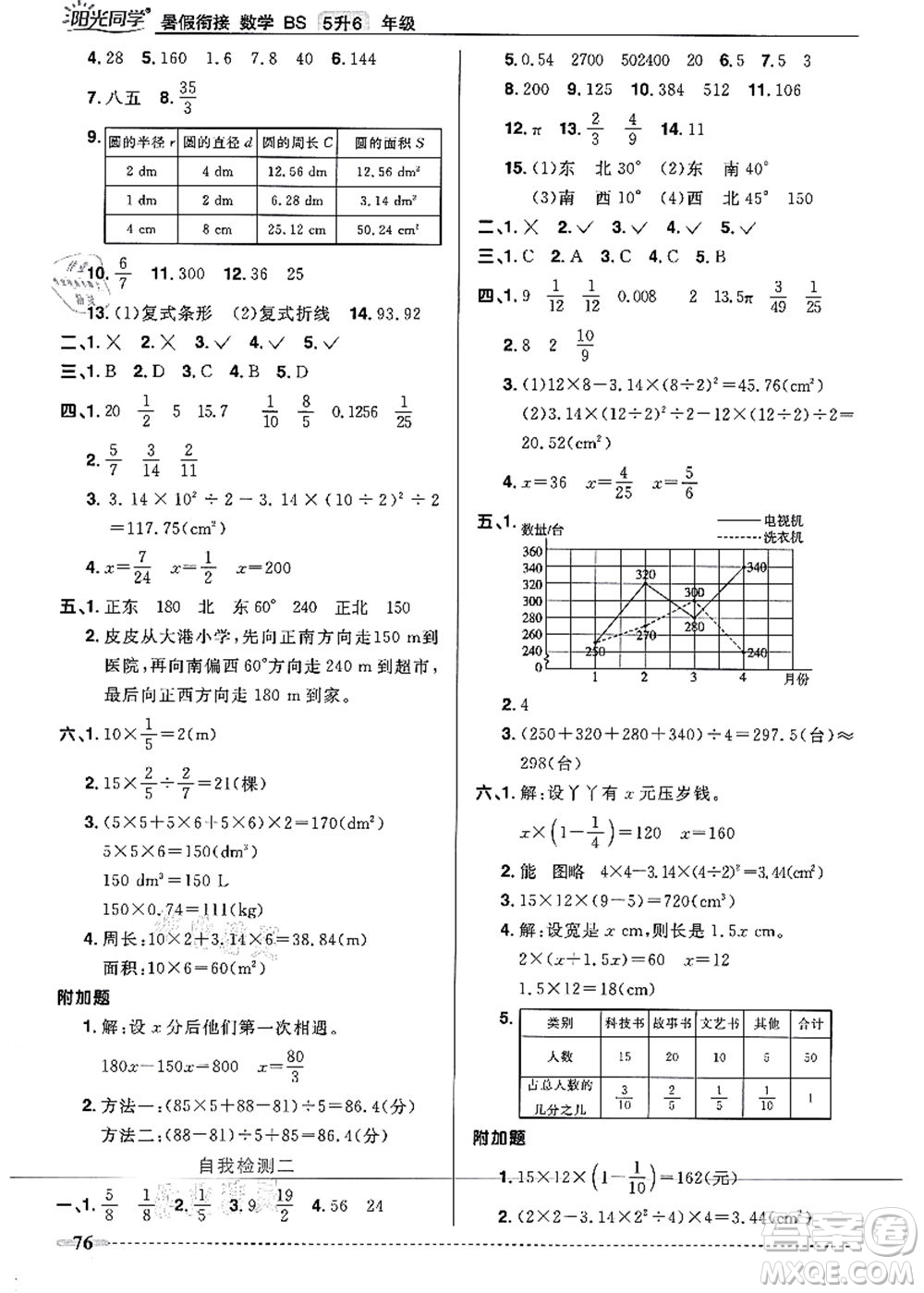 江西教育出版社2021陽光同學(xué)暑假銜接5升6年級數(shù)學(xué)北師大版答案