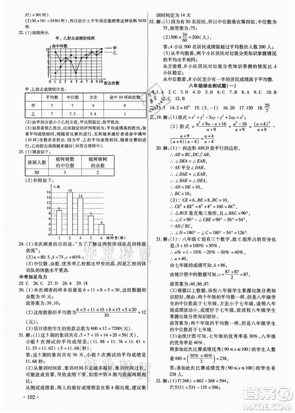 吉林教育出版社2021教材首選銜接教材年度復(fù)習(xí)八年級(jí)數(shù)學(xué)答案