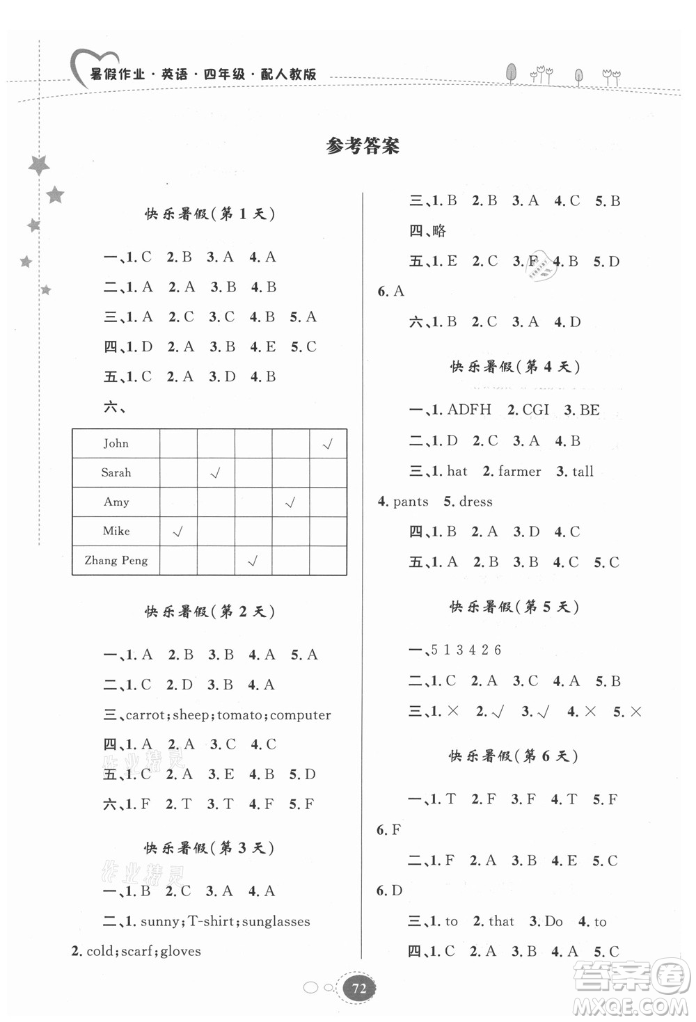 貴州人民出版社2021暑假作業(yè)四年級英語人教版答案