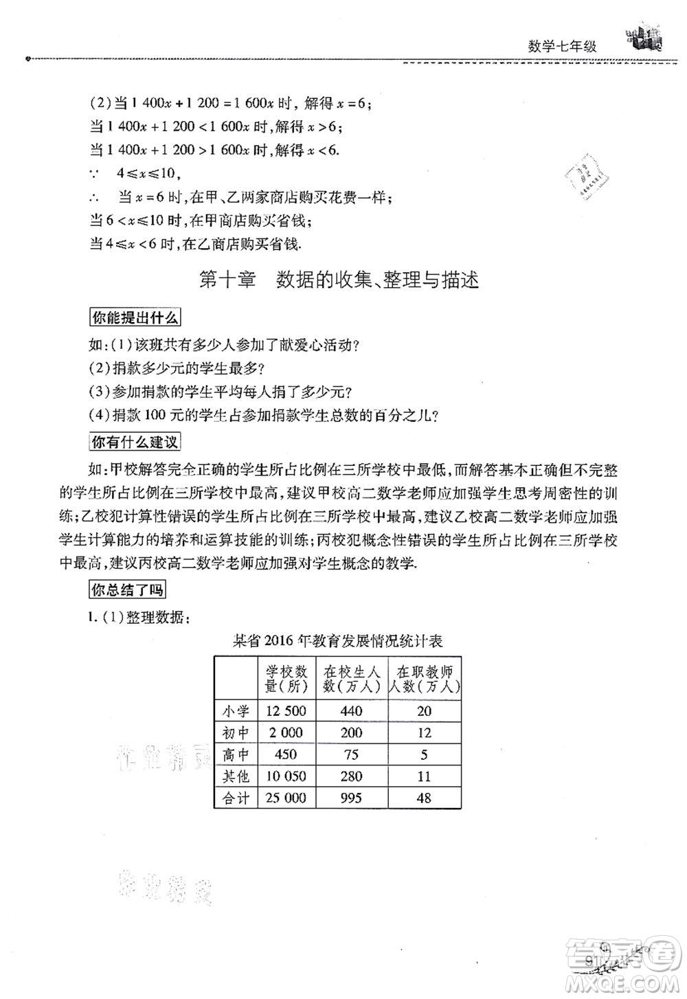 山西教育出版社2021快樂暑假七年級數(shù)學(xué)華東師大版答案