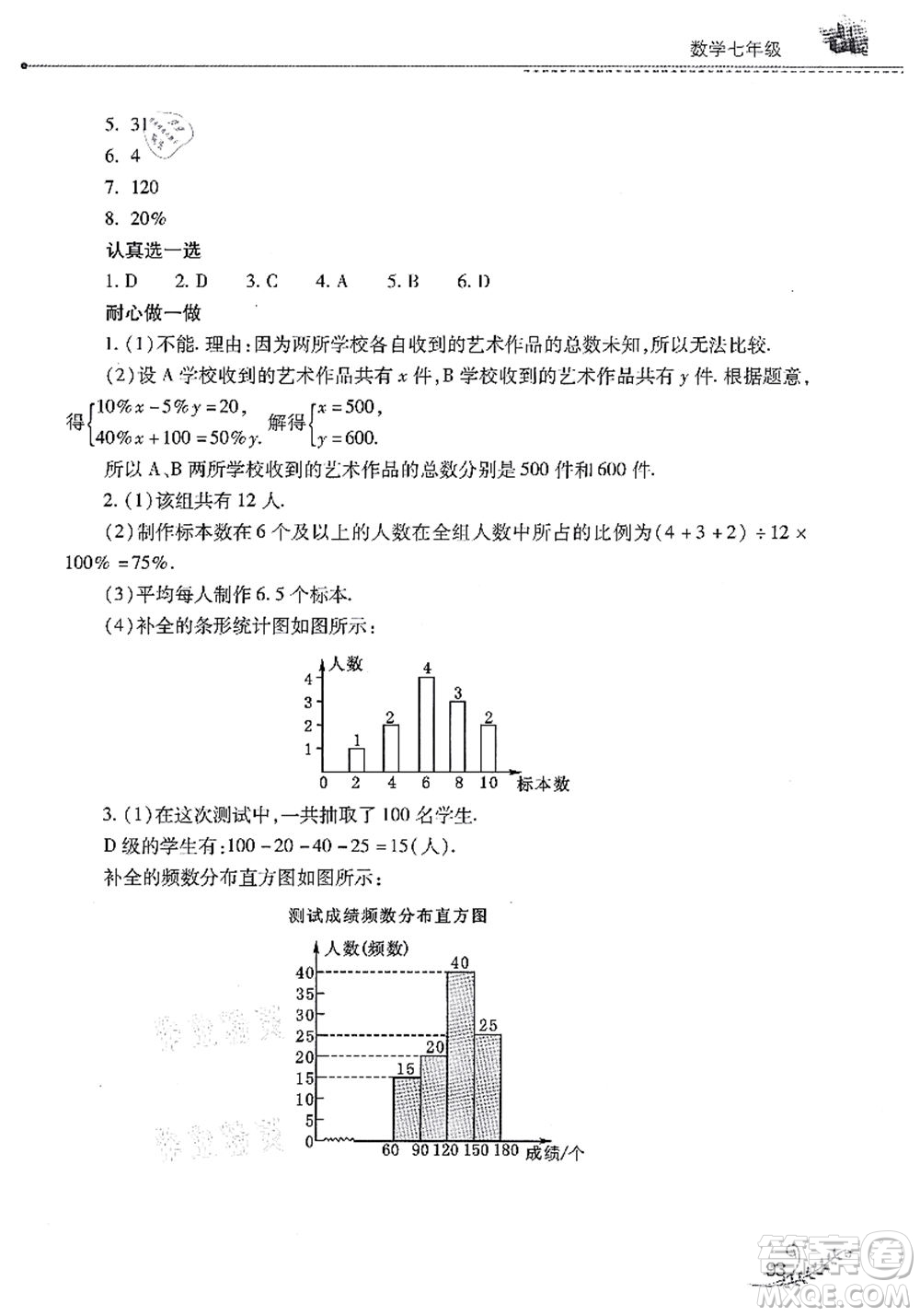 山西教育出版社2021快樂暑假七年級數(shù)學(xué)華東師大版答案