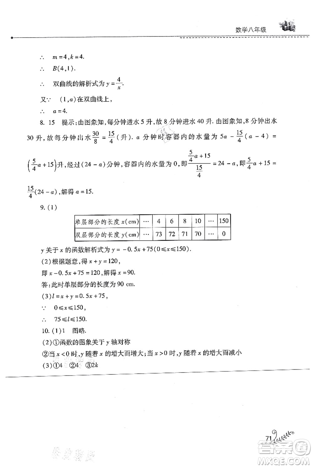 山西教育出版社2021快樂(lè)暑假八年級(jí)數(shù)學(xué)華東師大版答案