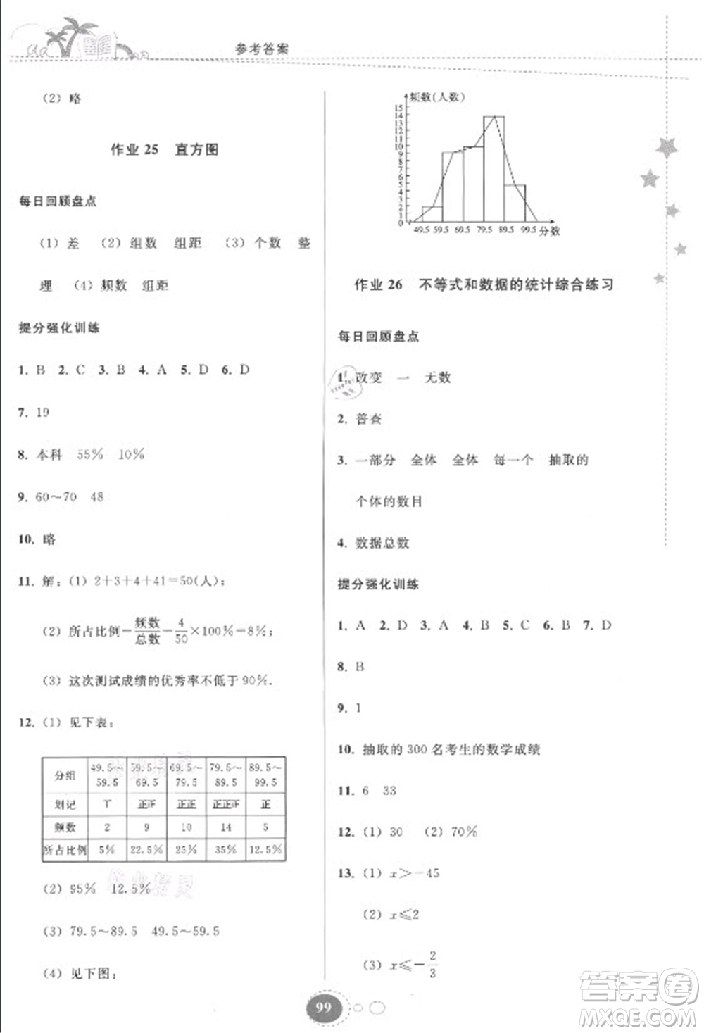 貴州人民出版社2021暑假作業(yè)七年級(jí)數(shù)學(xué)人教版答案