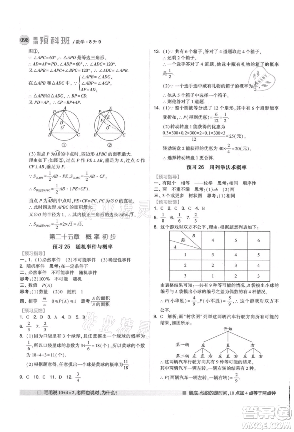 寧夏人民教育出版社2021經(jīng)綸學(xué)典暑期預(yù)科班八年級(jí)數(shù)學(xué)人教版參考答案