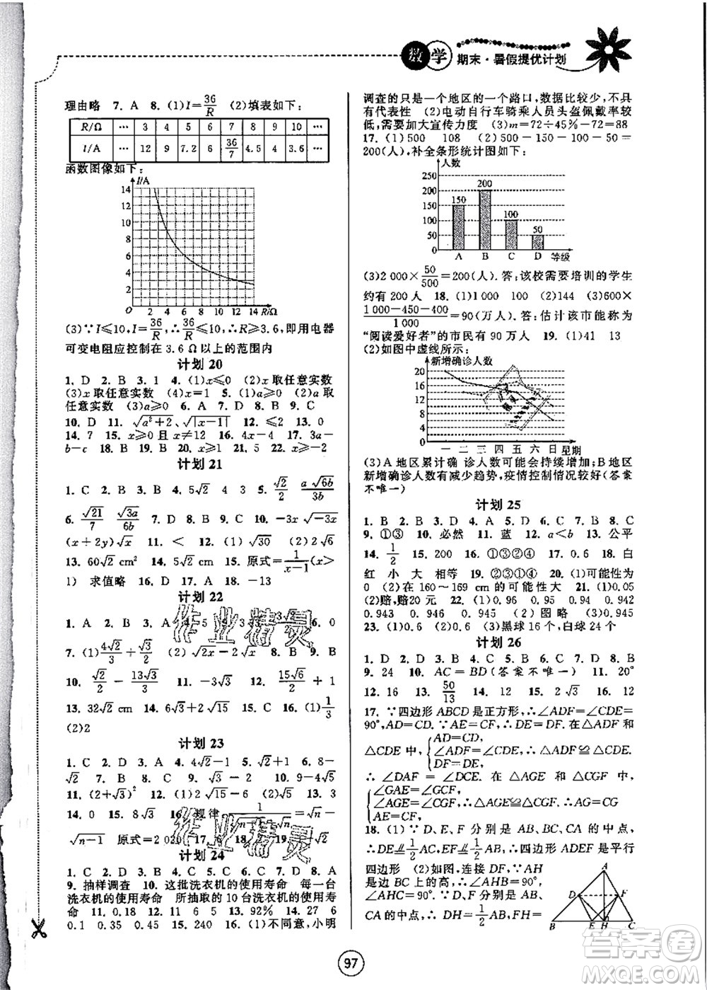 南京大學出版社2021期末暑假提優(yōu)計劃八年級數學SK蘇科版答案