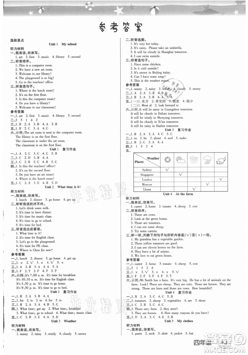 武漢大學(xué)出版社2021培優(yōu)小狀元暑假作業(yè)四年級(jí)英語人教版參考答案