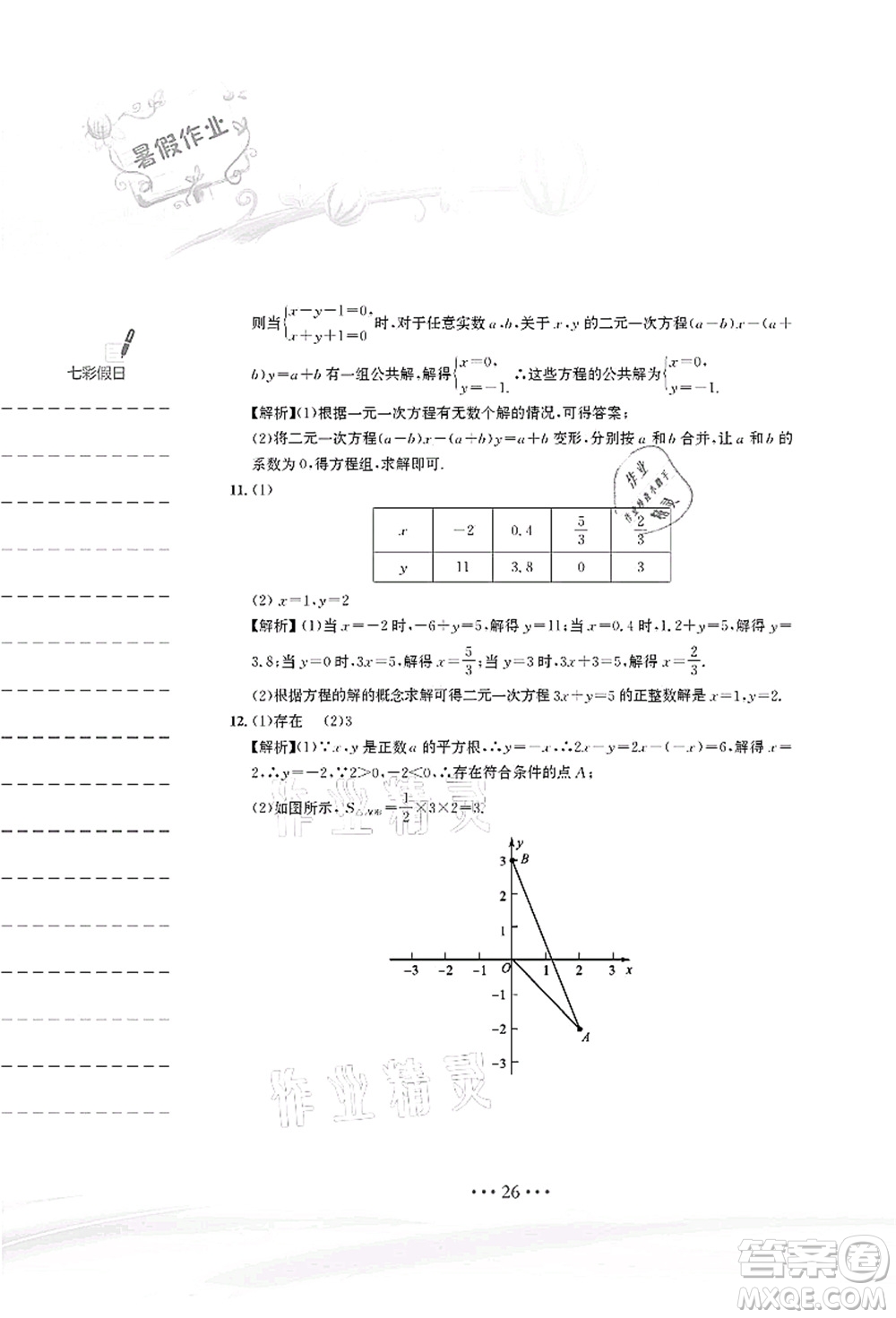 安徽教育出版社2021暑假作業(yè)七年級數(shù)學(xué)人教版答案