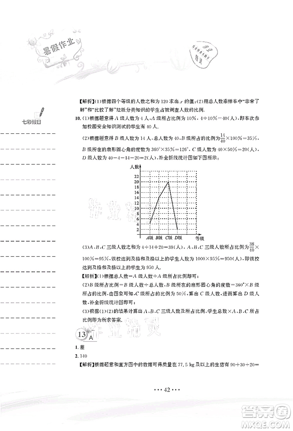 安徽教育出版社2021暑假作業(yè)七年級數(shù)學(xué)人教版答案