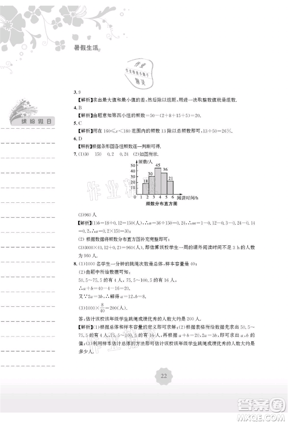 安徽教育出版社2021暑假生活七年級(jí)數(shù)學(xué)人教版參考答案