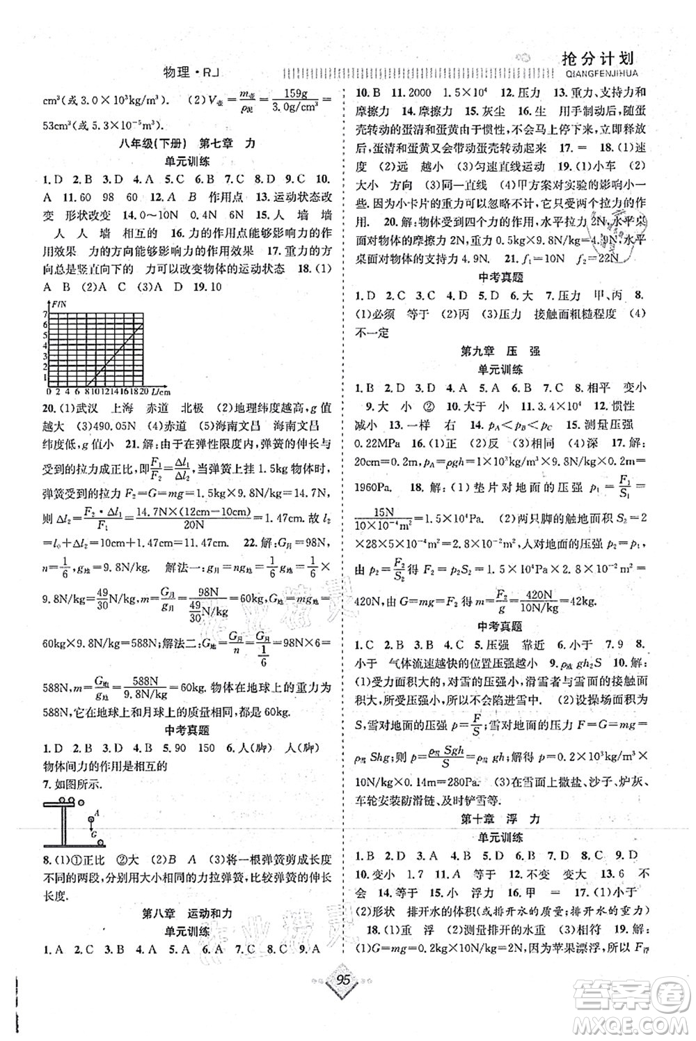 合肥工業(yè)大學(xué)出版社2021贏在暑假搶分計(jì)劃八年級物理RJ人教版答案