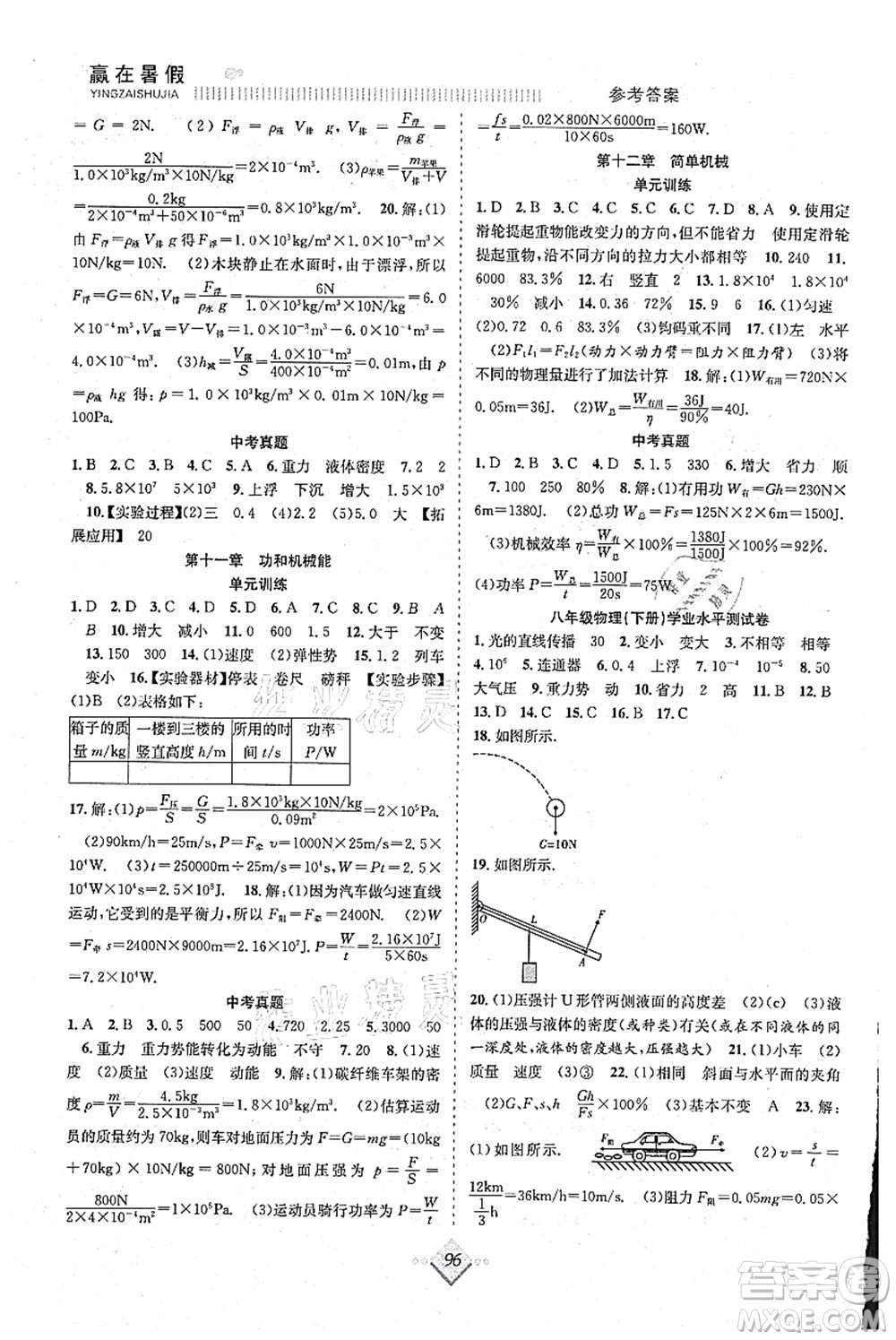 合肥工業(yè)大學(xué)出版社2021贏在暑假搶分計(jì)劃八年級物理RJ人教版答案