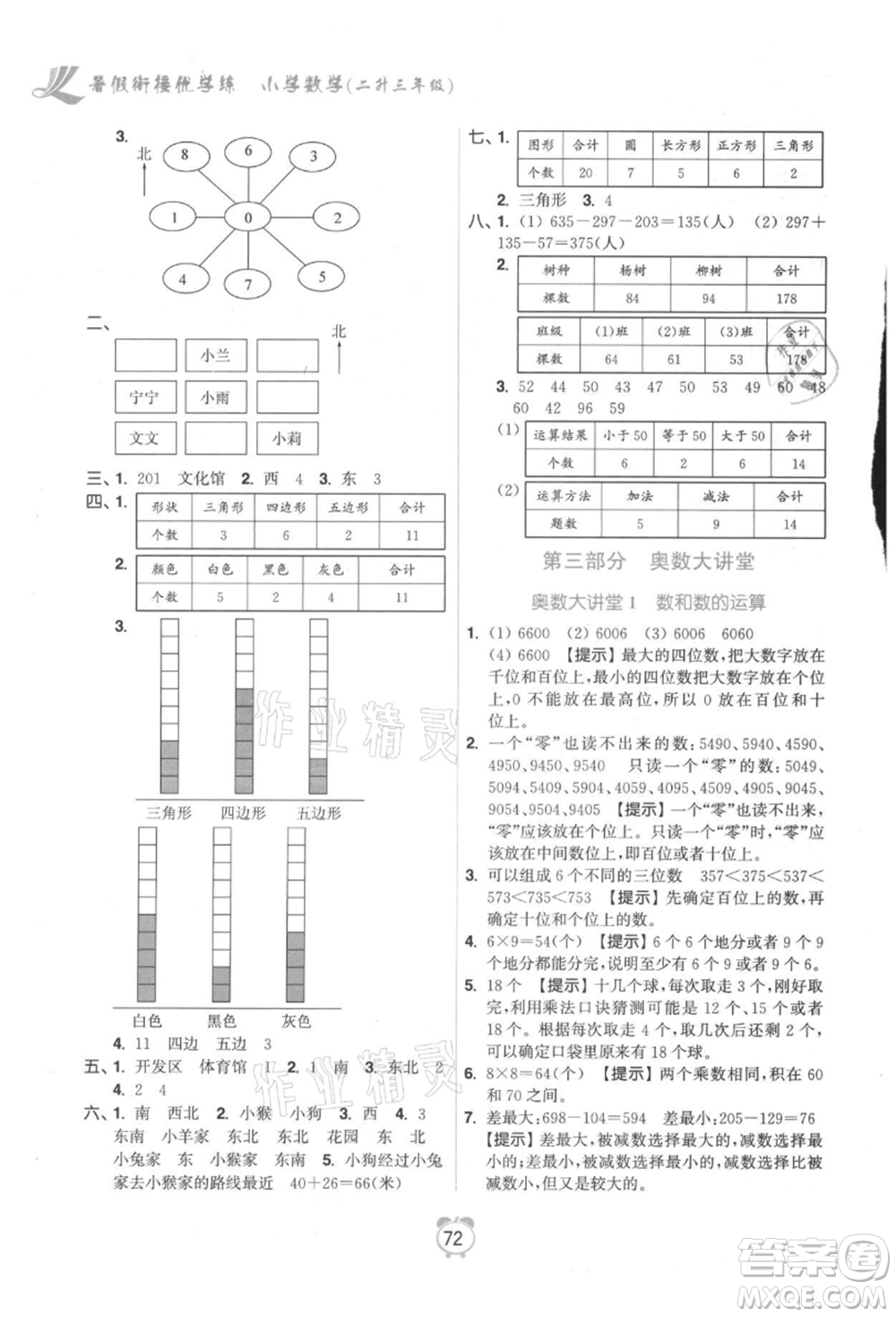 江蘇鳳凰美術(shù)出版社2021超能學(xué)典暑假銜接優(yōu)學(xué)練二年級(jí)數(shù)學(xué)江蘇版參考答案