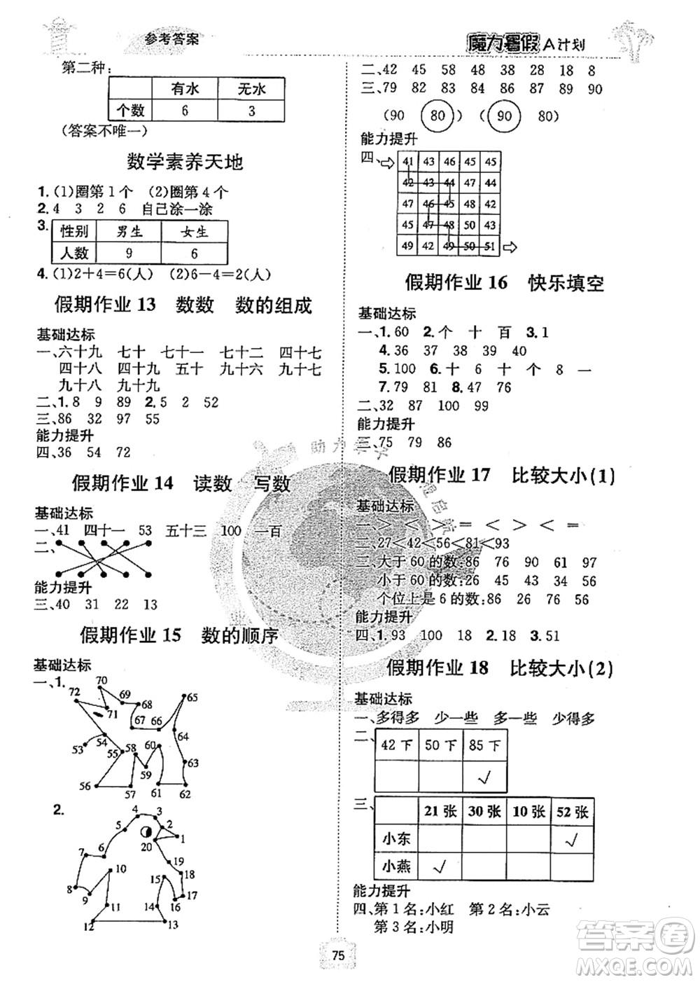 江西美術(shù)出版社2021魔力暑假A計劃一年級數(shù)學(xué)RJ人教版答案