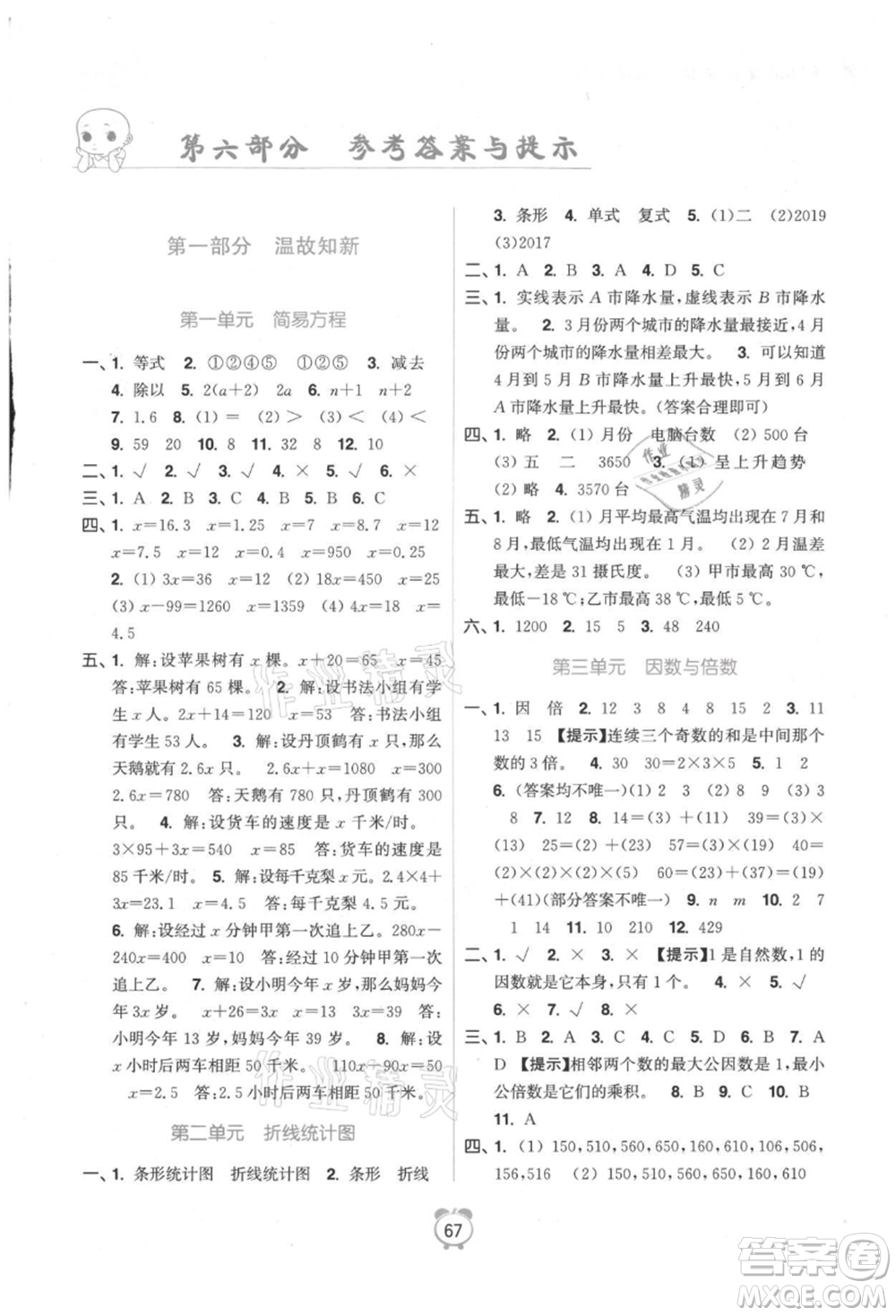 江蘇鳳凰美術(shù)出版社2021超能學(xué)典暑假銜接優(yōu)學(xué)練五年級(jí)數(shù)學(xué)江蘇版參考答案