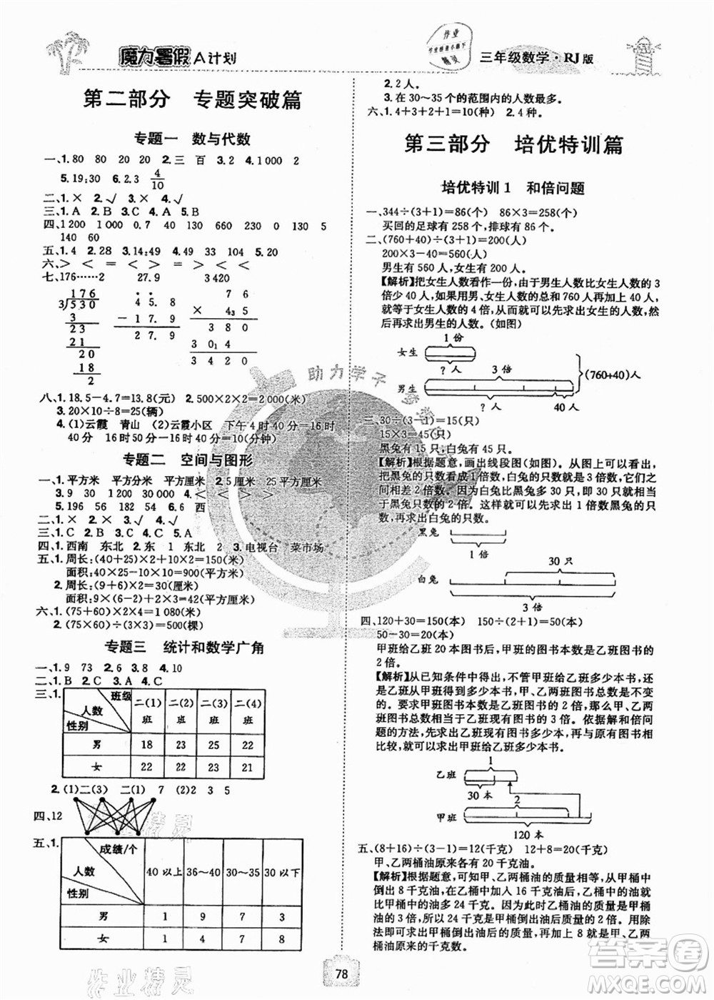 江西美術(shù)出版社2021魔力暑假A計(jì)劃三年級(jí)數(shù)學(xué)RJ人教版答案