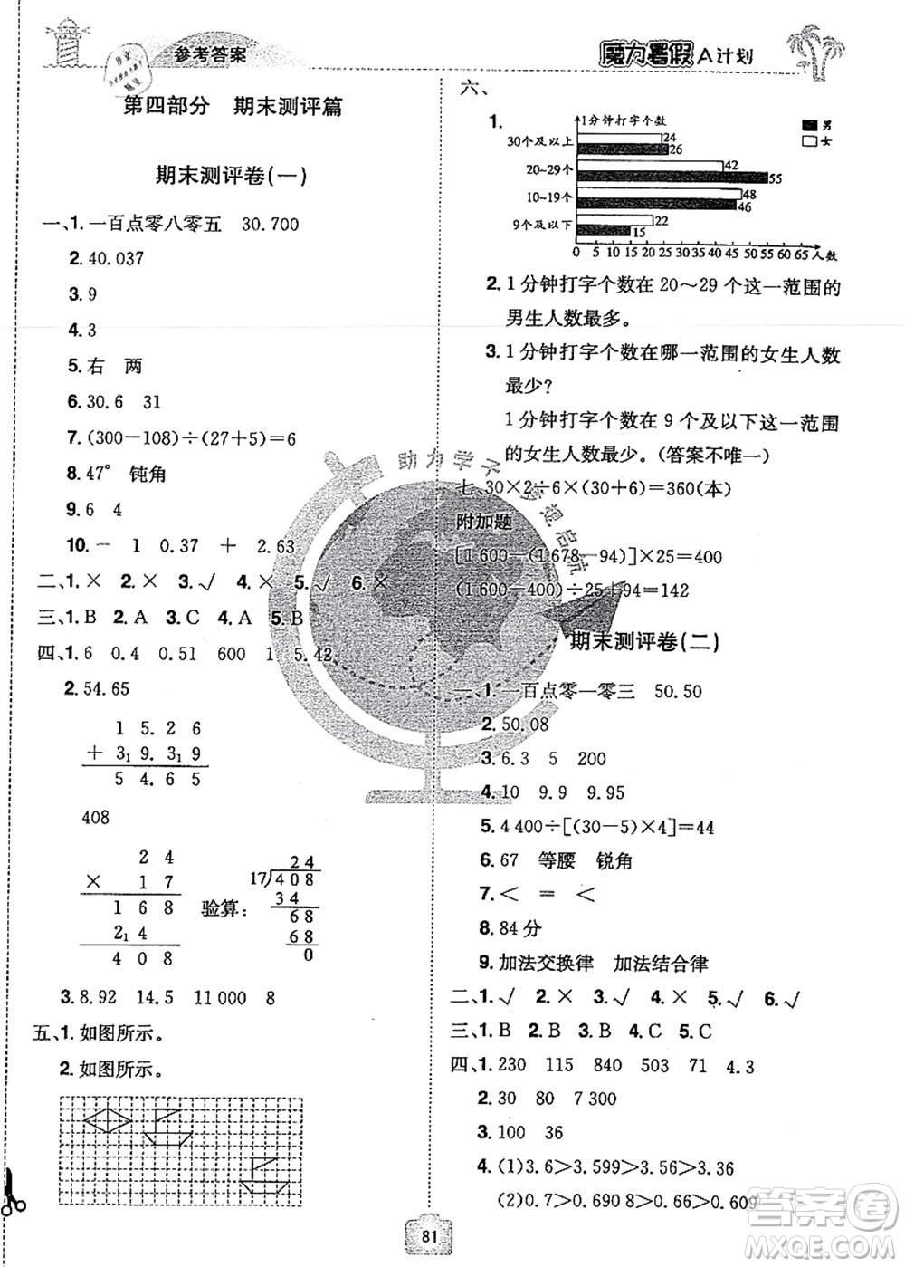 江西美術(shù)出版社2021魔力暑假A計(jì)劃四年級(jí)數(shù)學(xué)RJ人教版答案