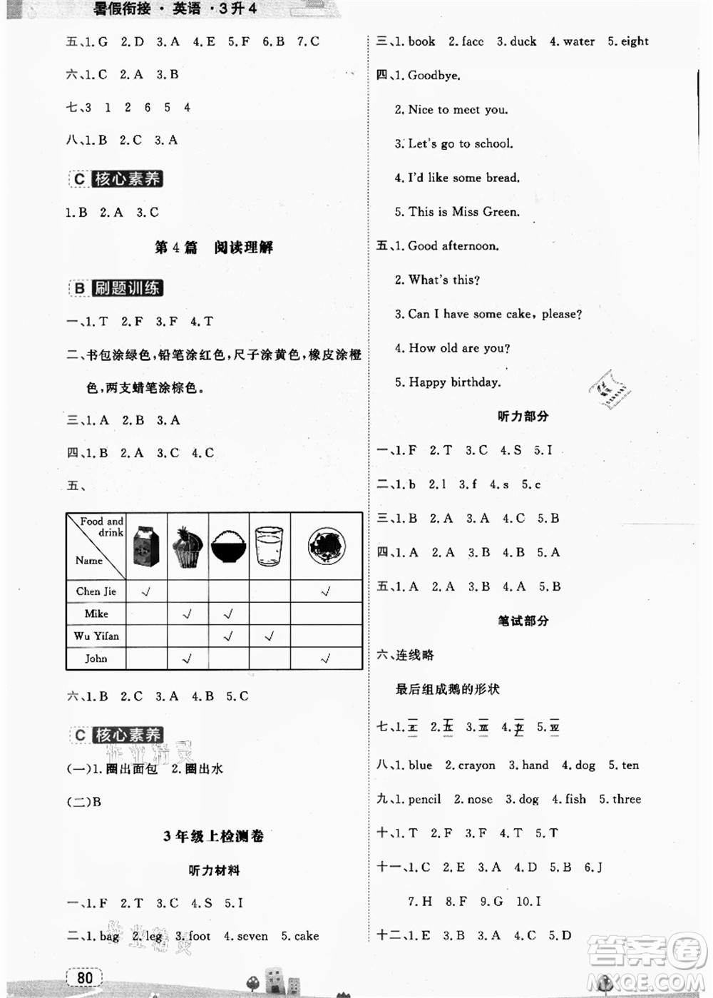 寧波出版社2021名師派暑假銜接3升4年級(jí)英語(yǔ)答案