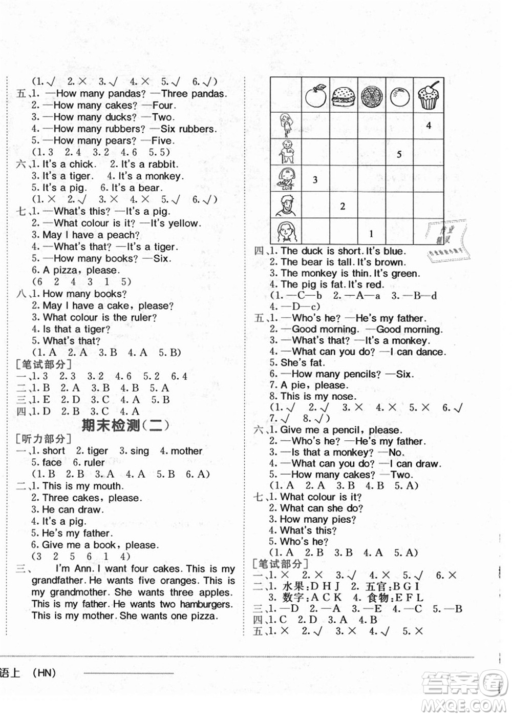 龍門書局2021黃岡小狀元作業(yè)本一年級(jí)英語(yǔ)上冊(cè)HN滬教牛津版答案