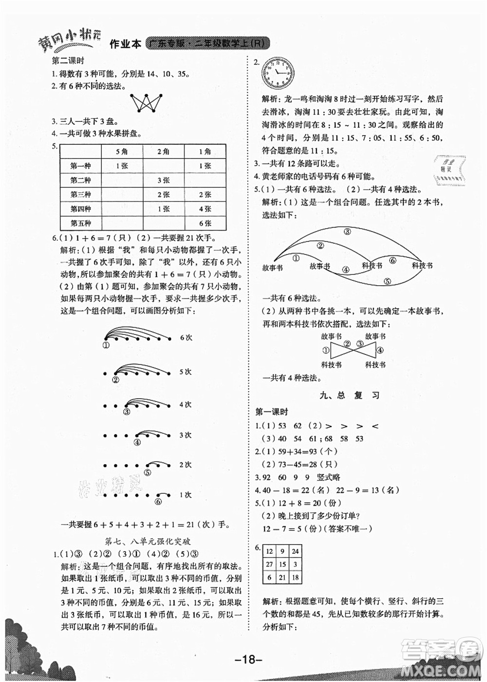 龍門書局2021黃岡小狀元作業(yè)本二年級(jí)數(shù)學(xué)上冊(cè)R人教版廣東專版答案