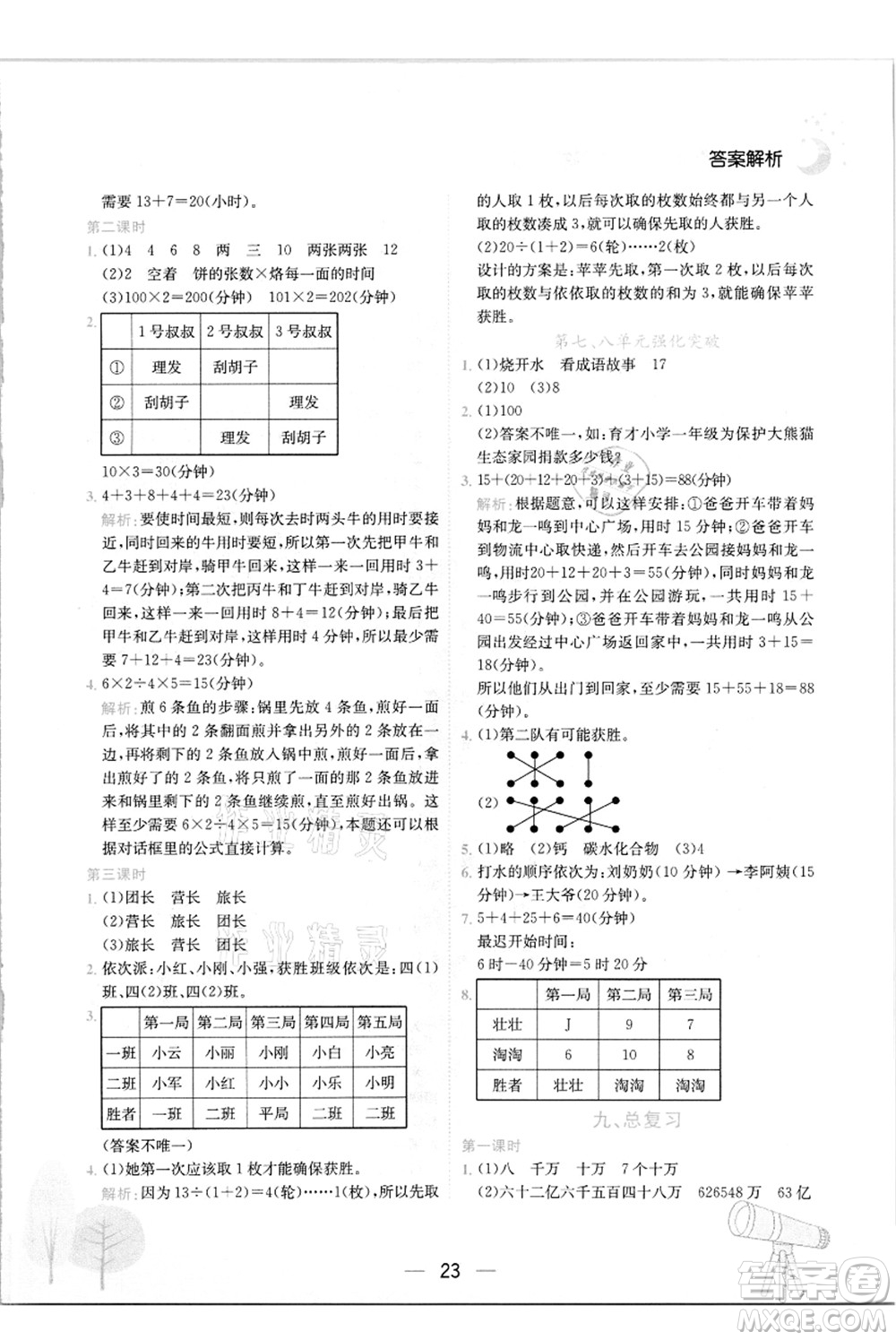 龍門書局2021黃岡小狀元作業(yè)本四年級數(shù)學(xué)上冊R人教版答案