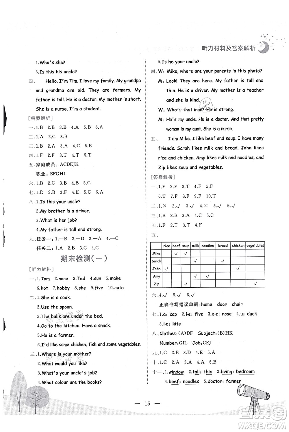 龍門書局2021黃岡小狀元作業(yè)本四年級英語上冊RP人教PEP版廣東專版答案