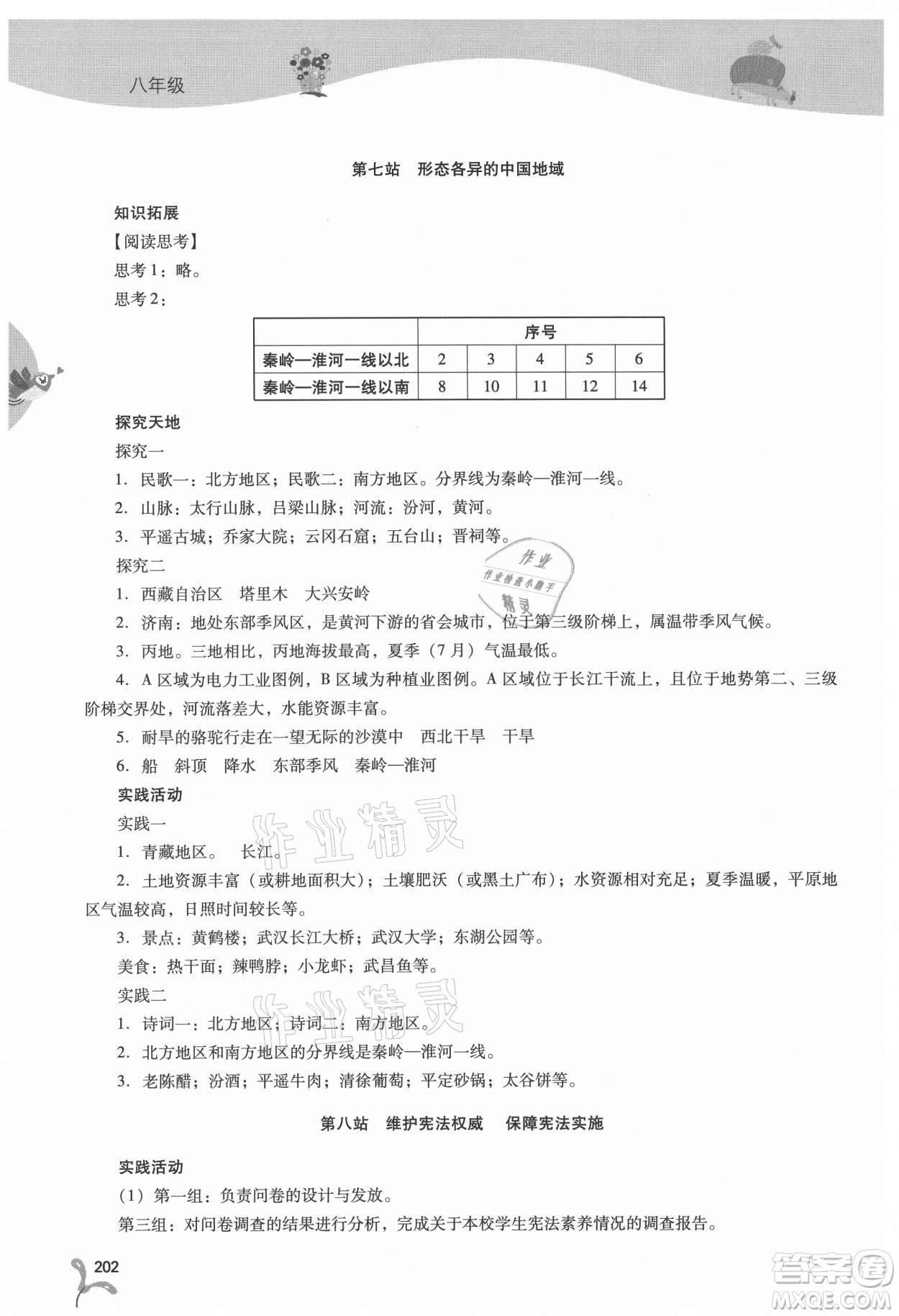 山西教育出版社2021新課程暑假作業(yè)本八年級綜合C版答案