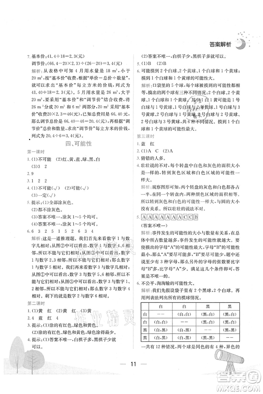 龍門書局2021黃岡小狀元作業(yè)本五年級數(shù)學上冊R人教版廣東專版答案