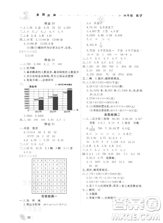 內蒙古人民出版社2021暑假作業(yè)數(shù)學四年級人教版答案