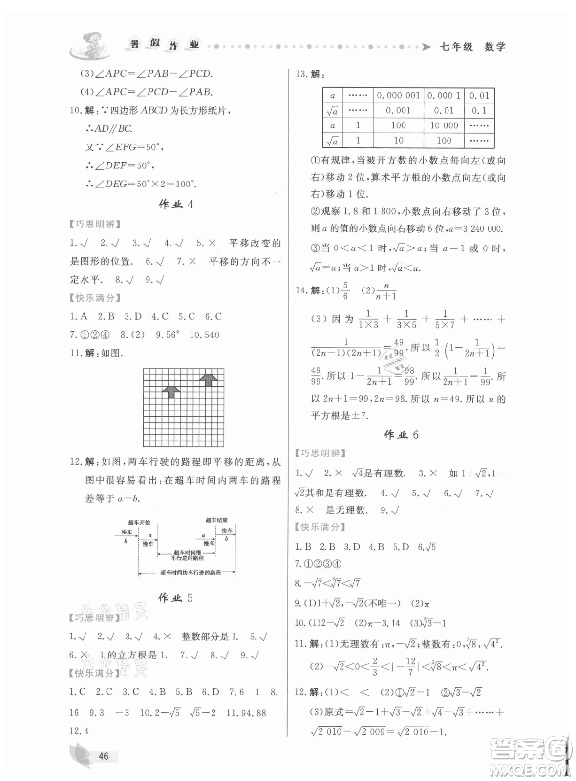 內(nèi)蒙古人民出版社2021暑假作業(yè)數(shù)學(xué)七年級(jí)人教版答案