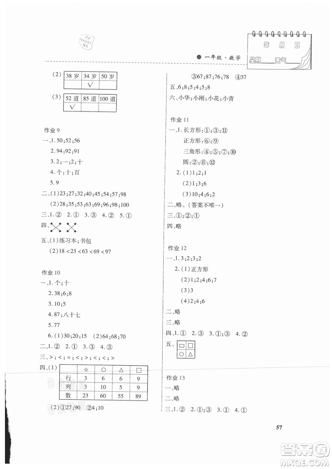 內(nèi)蒙古大學(xué)出版社2021暑假作業(yè)數(shù)學(xué)一年級(jí)人教版答案