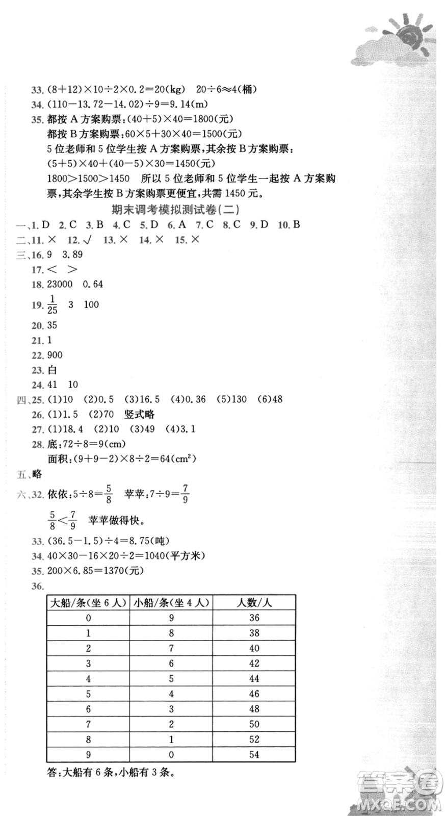 龍門書局2021黃岡小狀元達標卷五年級數(shù)學上冊BS北師大版答案