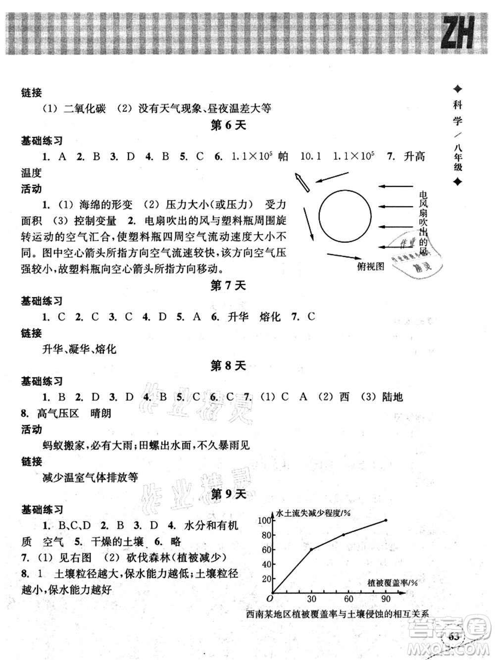 浙江教育出版社2021暑假作業(yè)本八年級科學(xué)ZH浙教版答案