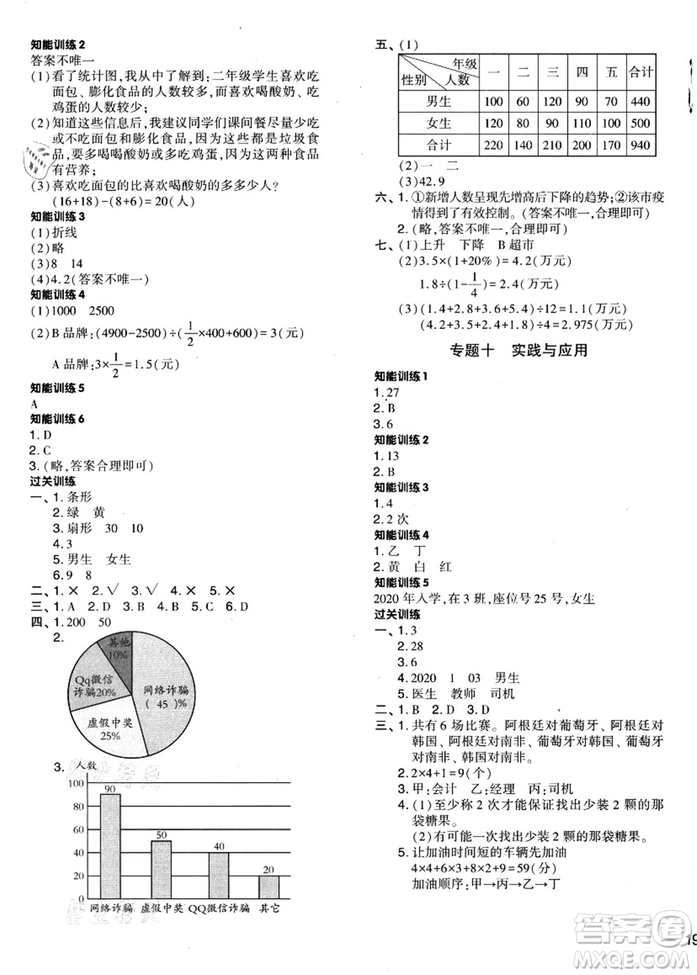 江蘇鳳凰少年兒童出版社2021小升初名師幫你總復(fù)習(xí)數(shù)學(xué)答案