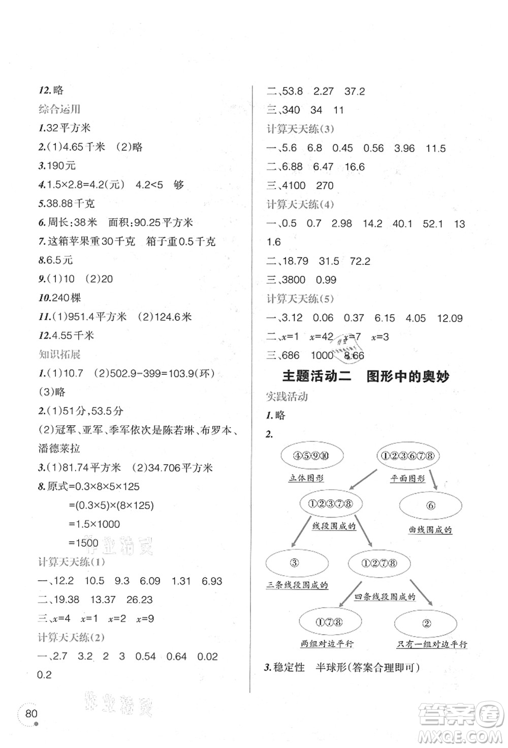 遼寧師范大學(xué)出版社2021暑假樂園四年級數(shù)學(xué)答案