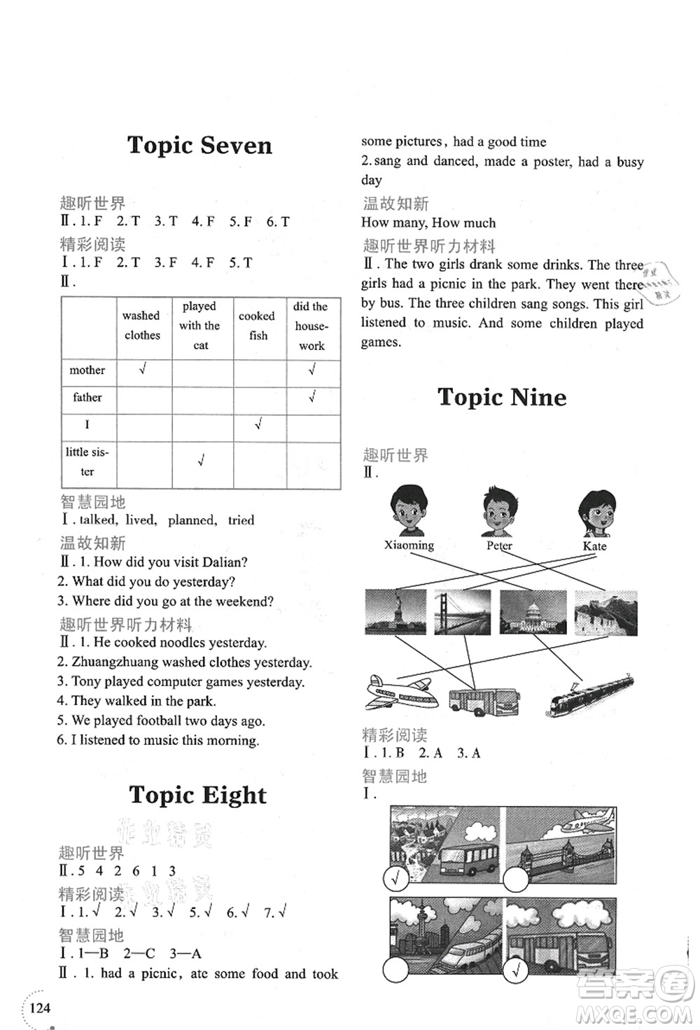 遼寧師范大學(xué)出版社2021暑假樂園四年級(jí)英語(yǔ)答案