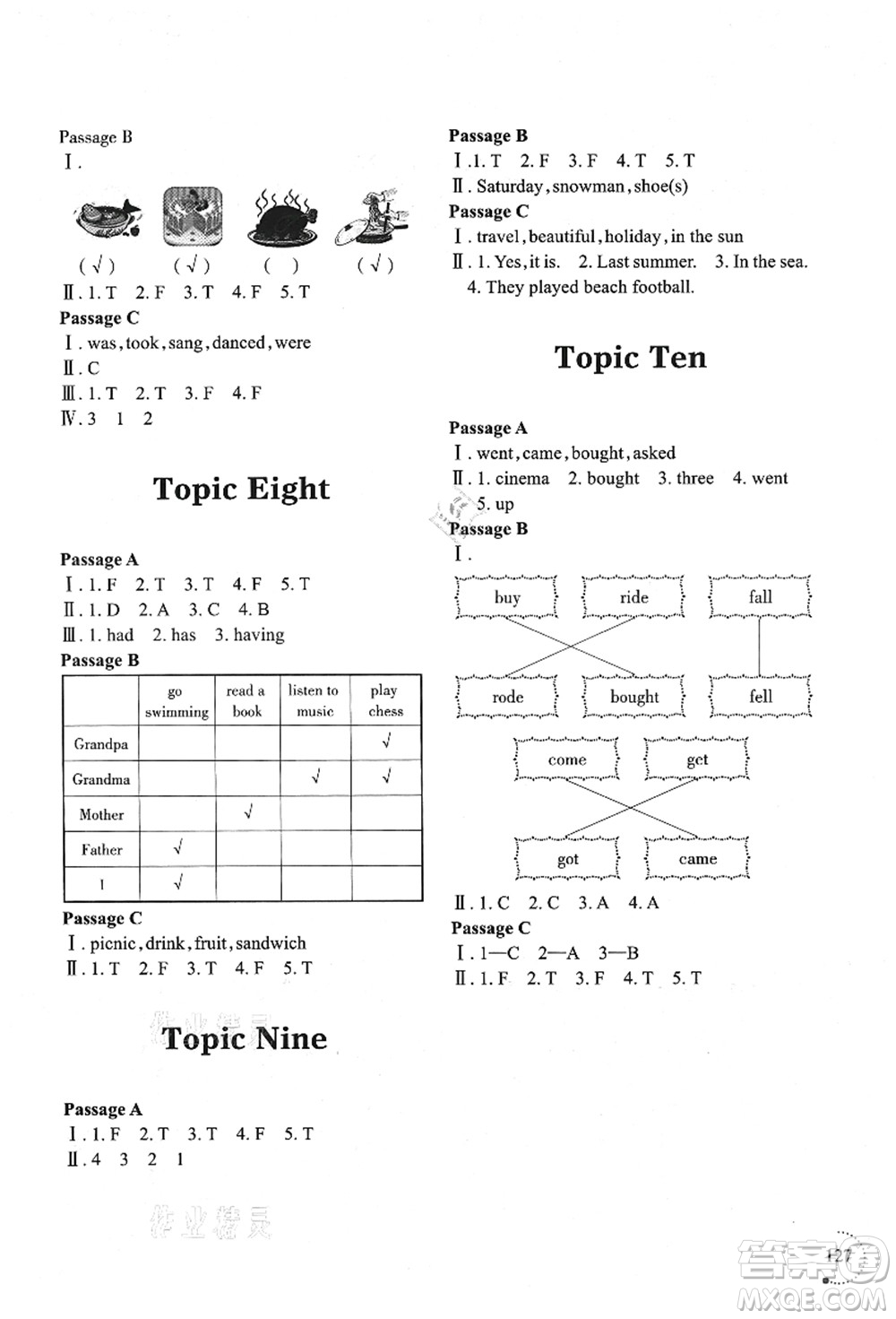 遼寧師范大學(xué)出版社2021暑假樂園四年級(jí)英語(yǔ)答案