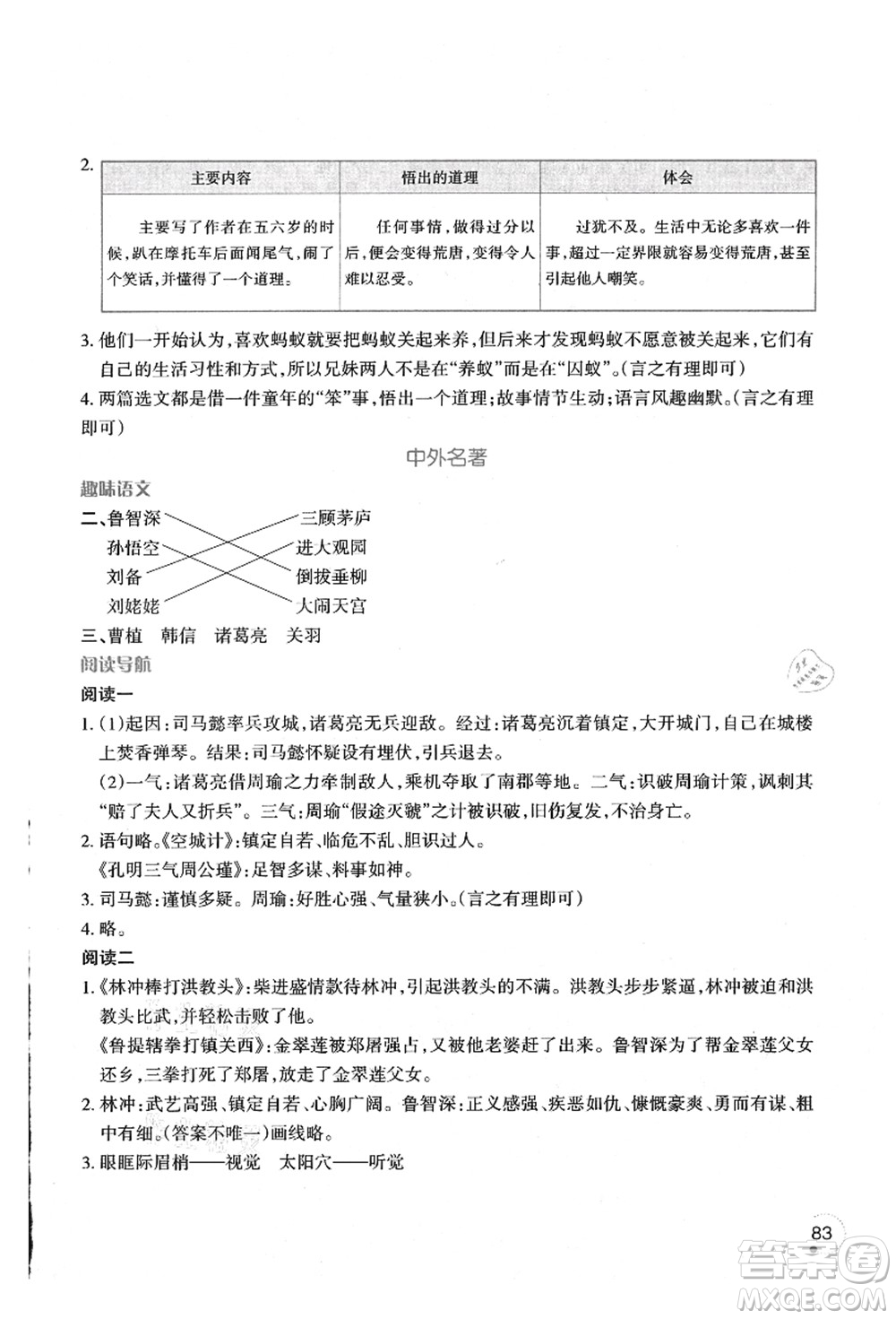 遼寧師范大學(xué)出版社2021暑假樂園五年級語文答案