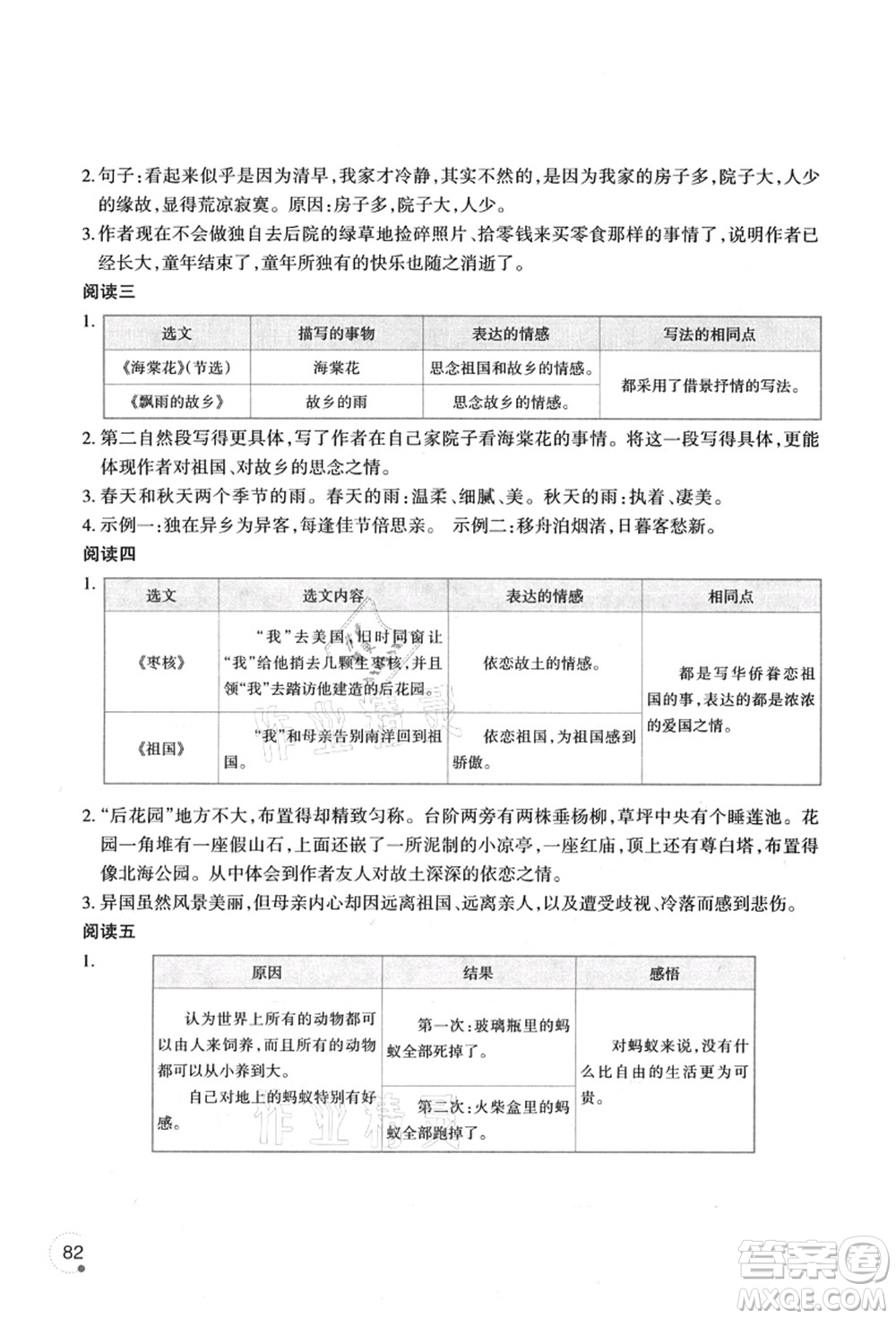 遼寧師范大學(xué)出版社2021暑假樂園五年級語文答案