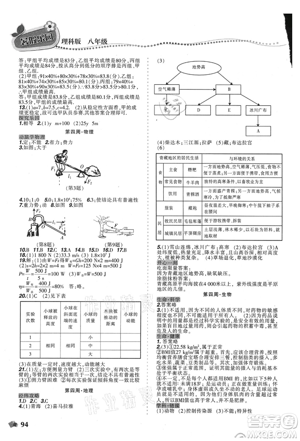 遼寧師范大學(xué)出版社2021暑假樂園八年級(jí)理科合訂本D版答案