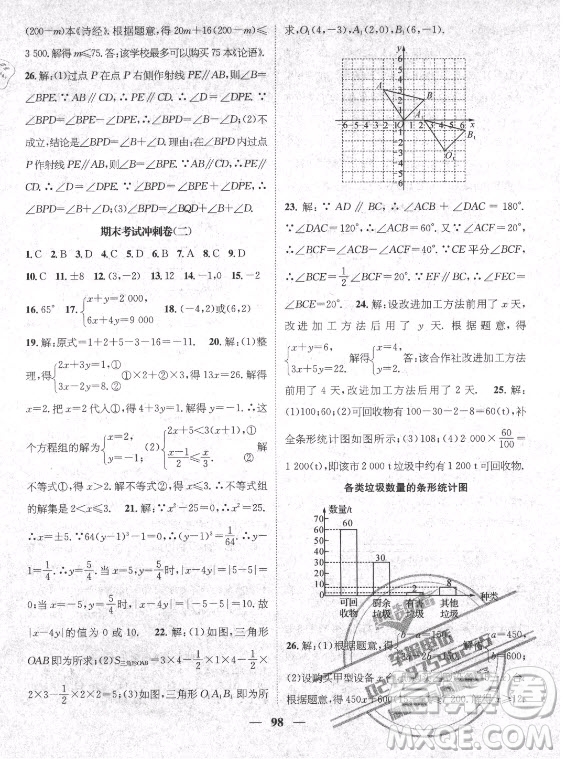 廣東經濟出版社2021期末沖刺王暑假作業(yè)數學七年級人教版湖南專版答案