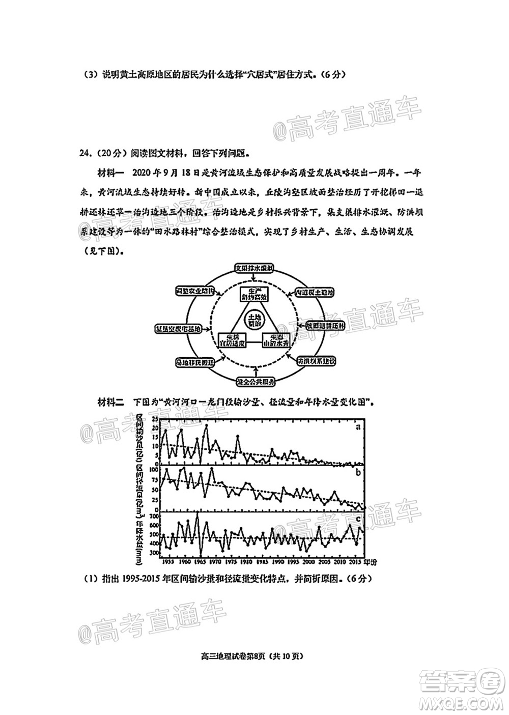 南京市2022屆高三年級(jí)零?？记皬?fù)習(xí)卷地理試題及答案