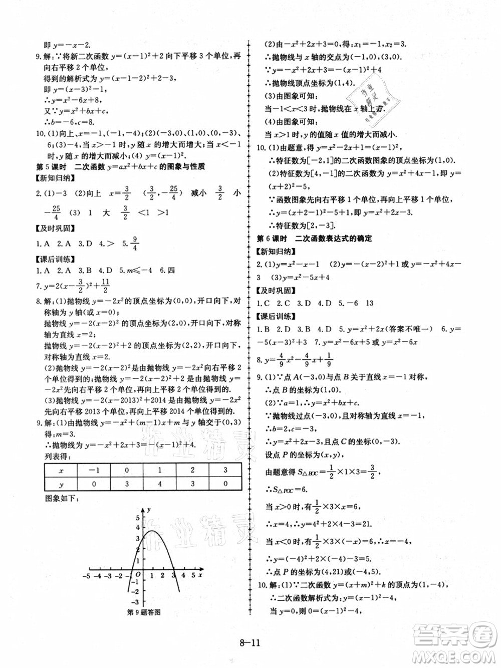 合肥工業(yè)大學(xué)出版社2021假期沖浪八年級數(shù)學(xué)滬科版答案