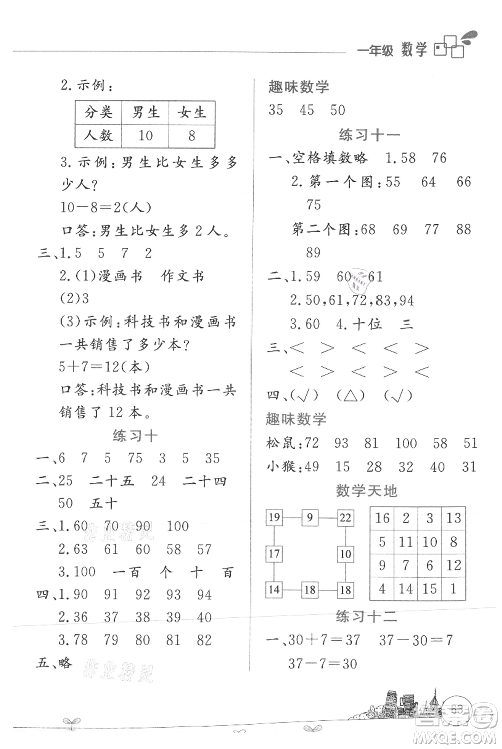 云南大學出版社2021暑假活動邊學邊玩一年級數(shù)學參考答案