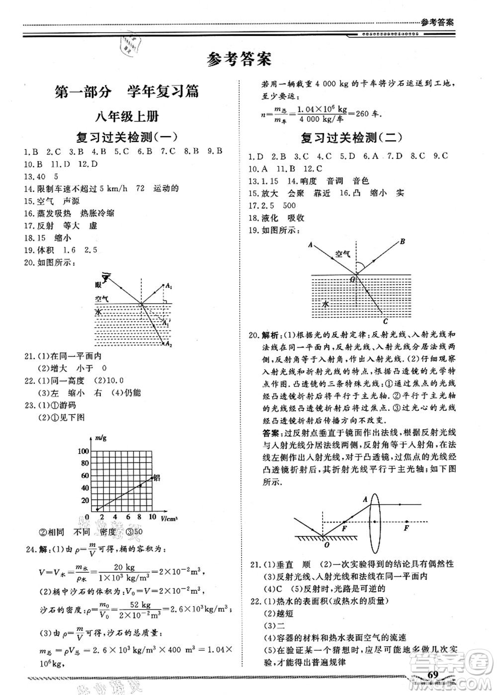 北京工業(yè)大學(xué)出版社2021假期生活指導(dǎo)八年級(jí)物理答案