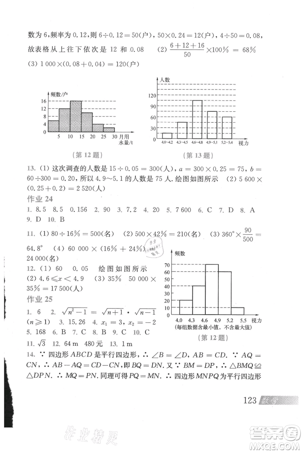 上海科學(xué)技術(shù)出版社2021暑假作業(yè)八年級(jí)數(shù)學(xué)滬教版參考答案